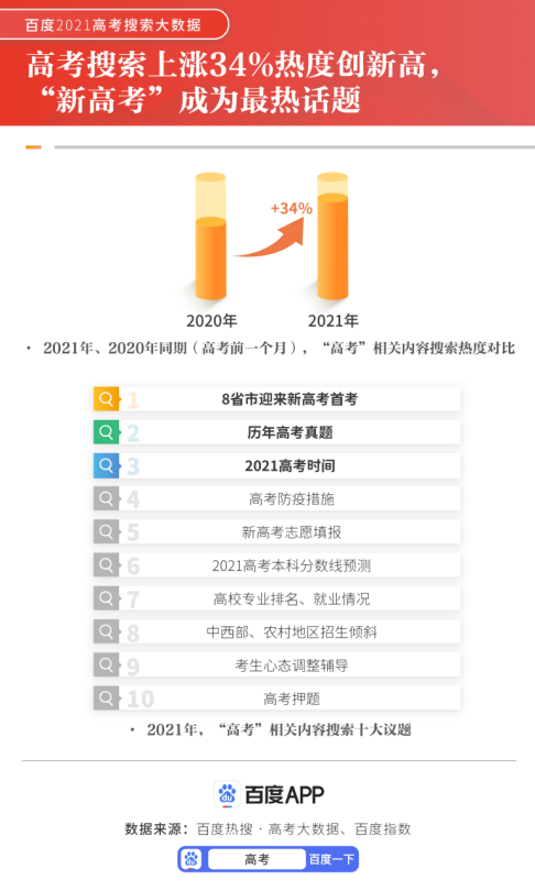  字母哥达成生涯第60次双十数据  
